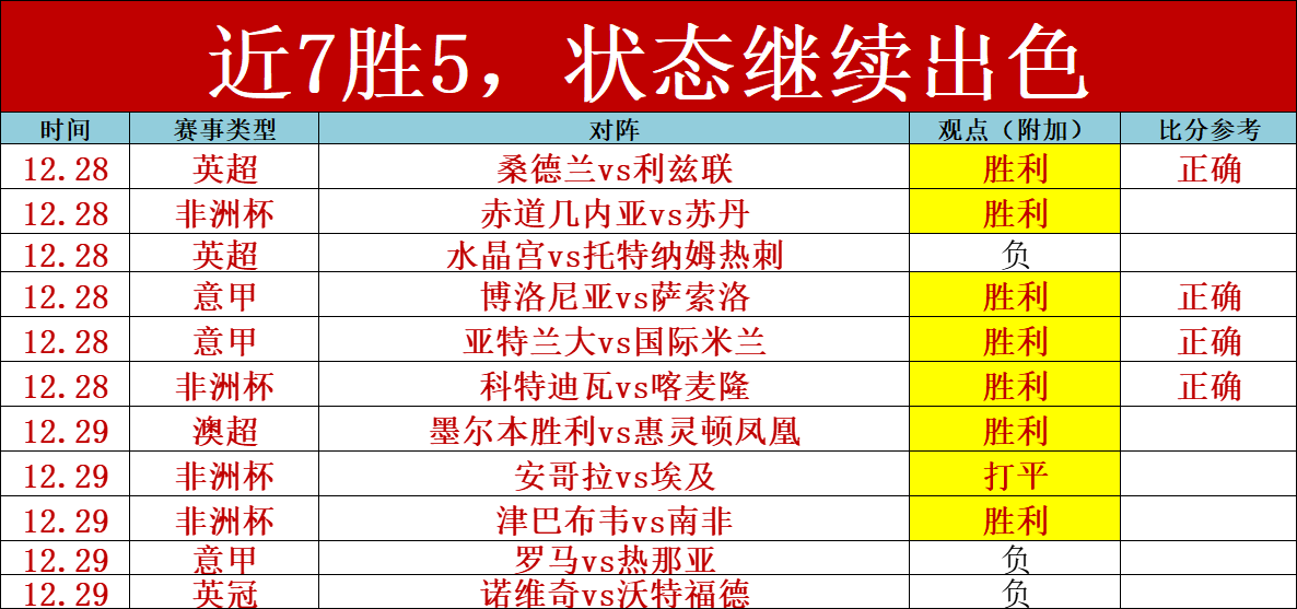 球速体育,产品,球速体育平台,球速体育平台,球速体育官方网站,球速体育登录入口,球速体育app下载