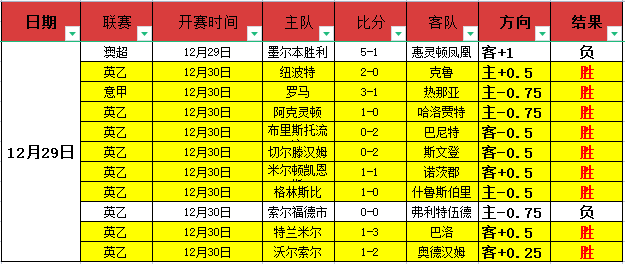 美洲军团墨,西哥客场挑,力争首战告,球速体育平台,球速体育官方网站,球速体育登录入口,球速体育app下载