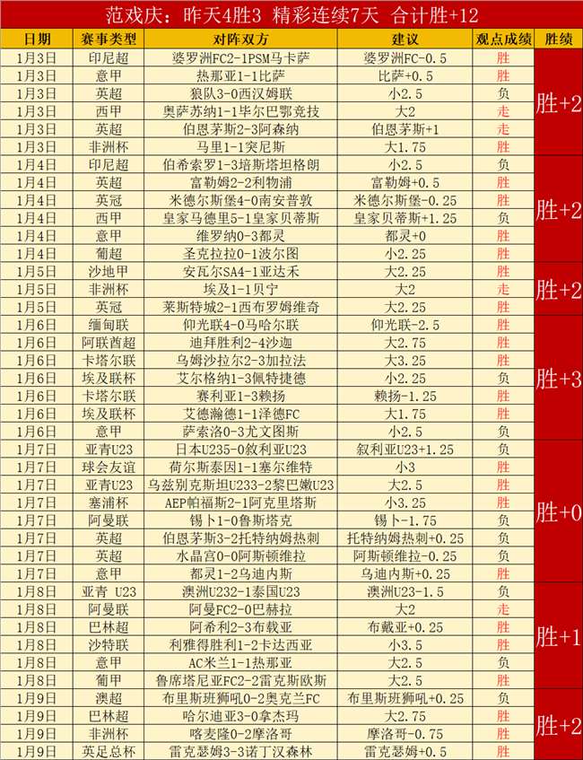 震惊,曼联租借球,李小龙,球速体育平台,球速体育官方网站,球速体育登录入口,球速体育app下载