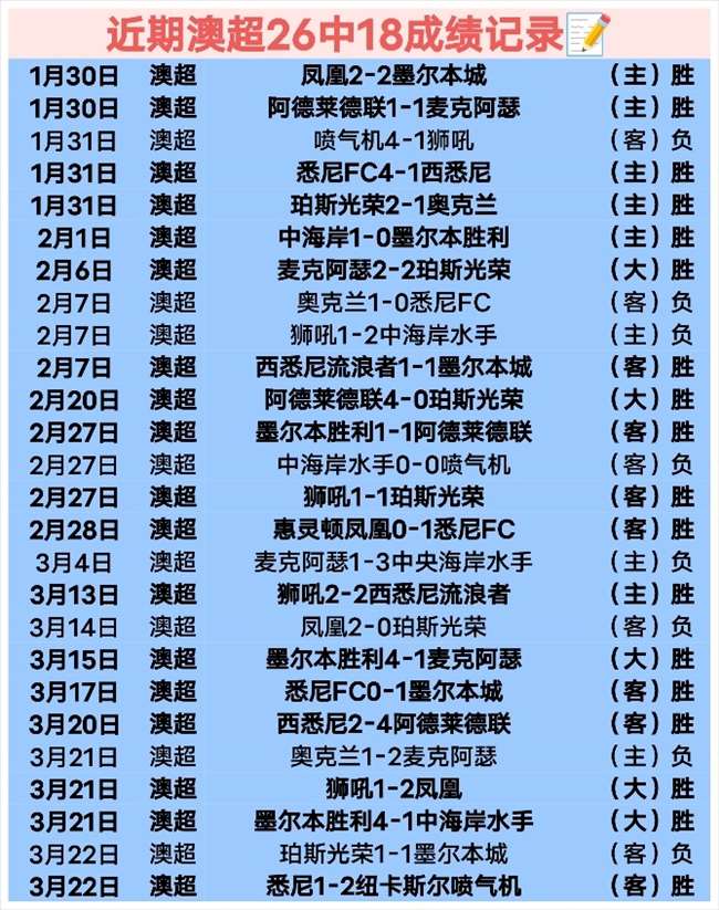 大乐透第,铜梁龙,传球领先,球速体育平台,球速体育官方网站,球速体育登录入口,球速体育app下载