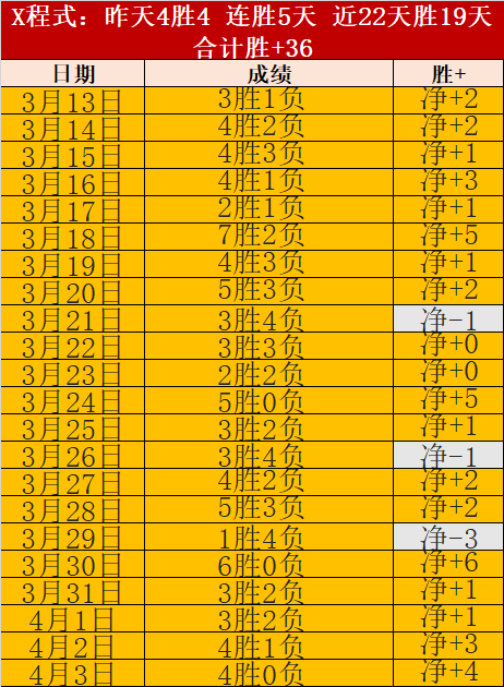 联赛川崎鹿,岛对决,专家解析大,球速体育平台,球速体育官方网站,球速体育登录入口,球速体育app下载