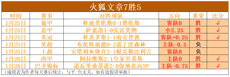 联赛川崎鹿,岛对决,专家解析大,球速体育平台,球速体育官方网站,球速体育登录入口,球速体育app下载
