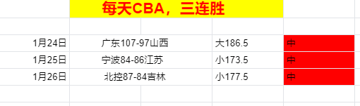 大乐透期号,专家推荐,阿甲精选质,球速体育平台,球速体育官方网站,球速体育登录入口,球速体育app下载