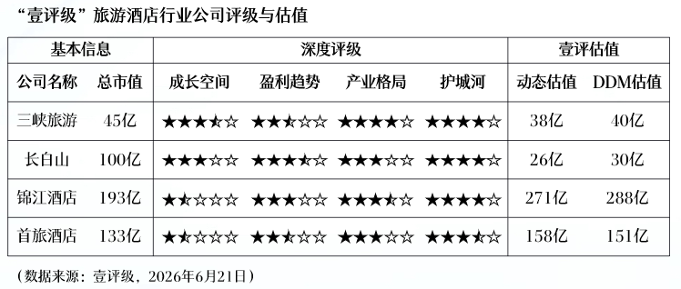 郑智解析：戴维森与阿齐兹深入三镇精髓，战术适应力强，势头延续指南