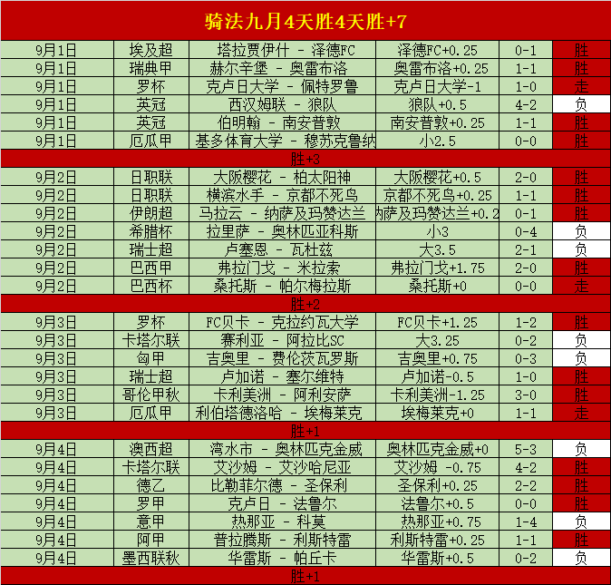 2026休赛期球速体育官网：里萨谢田径爆发力提升指南，投篮与控球技巧解析