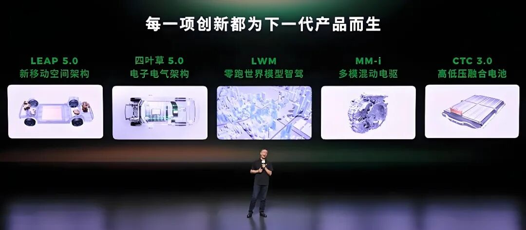 联想拯救者,新品发布,电竞笔记本,球速体育官网,球速体育App,球速体育直播,球速体育资讯,球速体育平台
