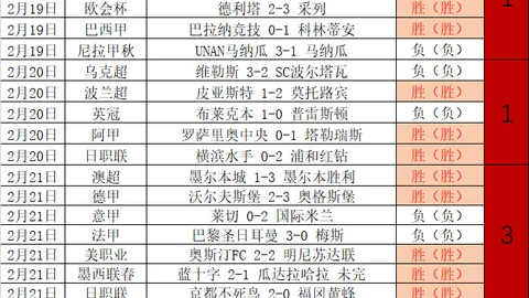 12月16日CBA常规赛：山西迎战辽宁，张宁惊艳时刻回顾