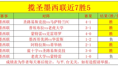 塔图姆赛季数据剖析：伤病困扰下场外风波，真相揭晓
