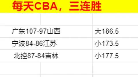 大乐透期号专家推荐：阿甲精选质合分析前区十码攻略